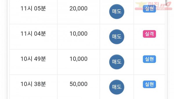 하이트레이딩 댄디점