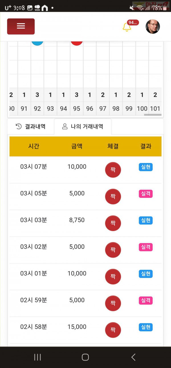 하이트레이딩 일등점