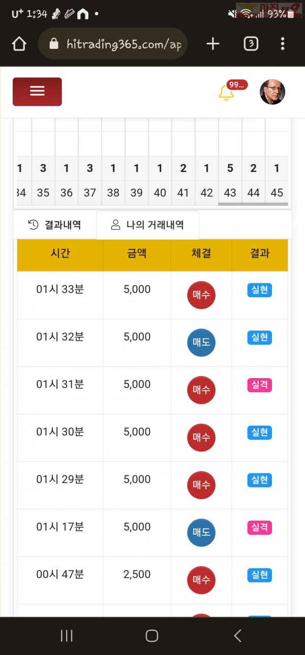 하이트레이딩 일등점