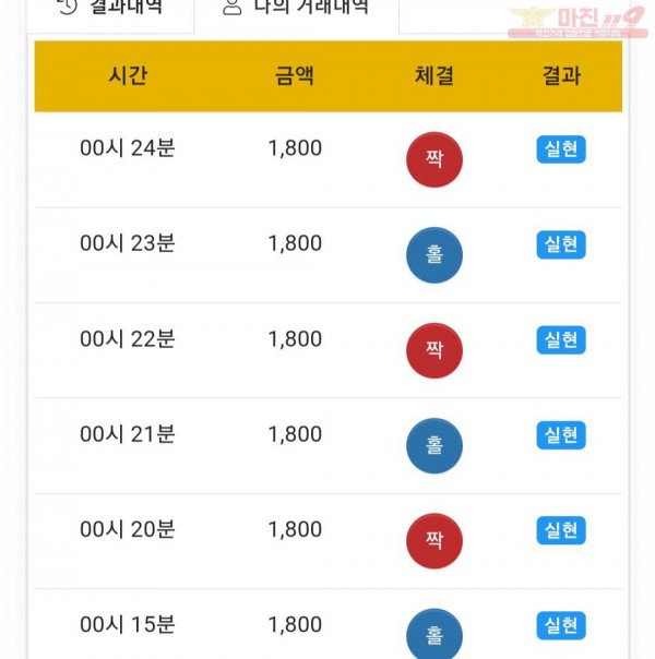 하이트레이딩 페이백점