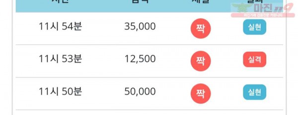 비트코리아 777점