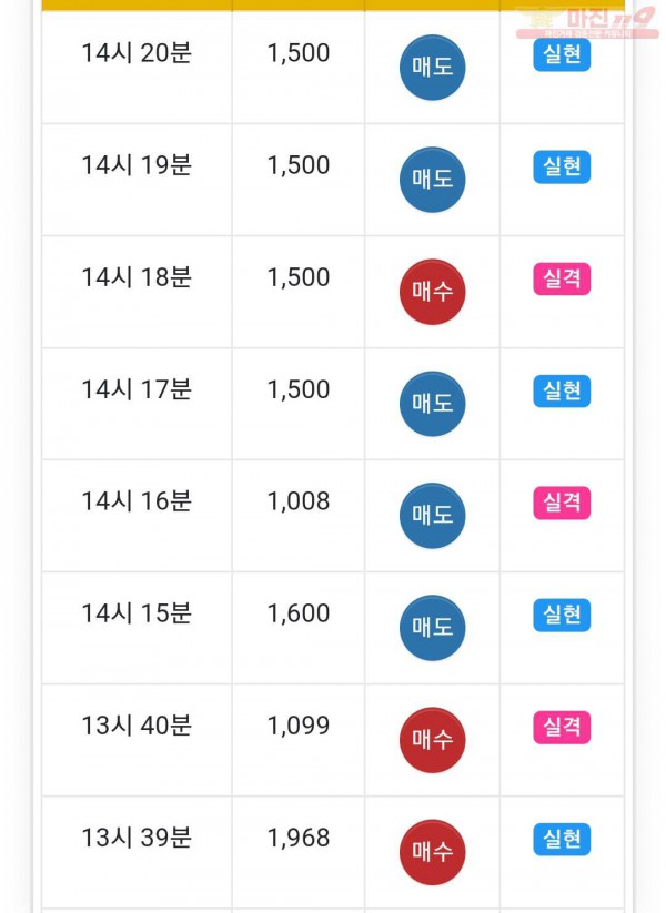 국대점 수익인증