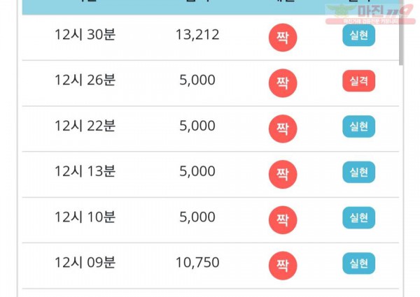 비트코리아 777점 연승