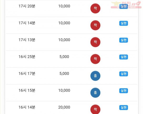 하이트레이딩 댄디점