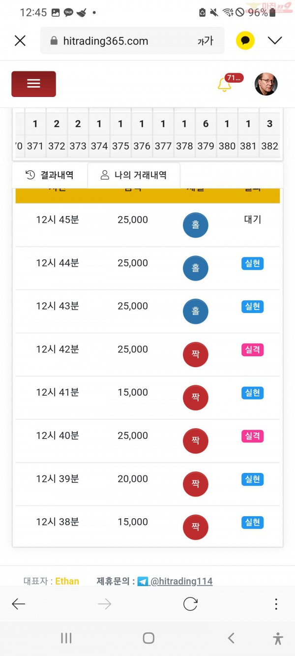 하이트레이딩 수익