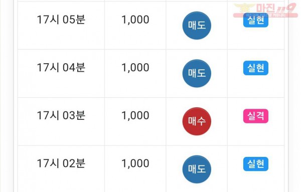 댄디