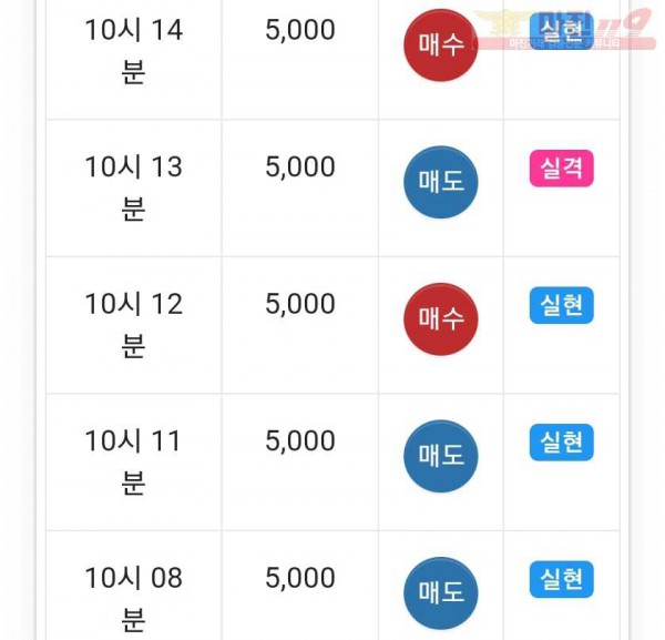 하이트레이딩 777수익
