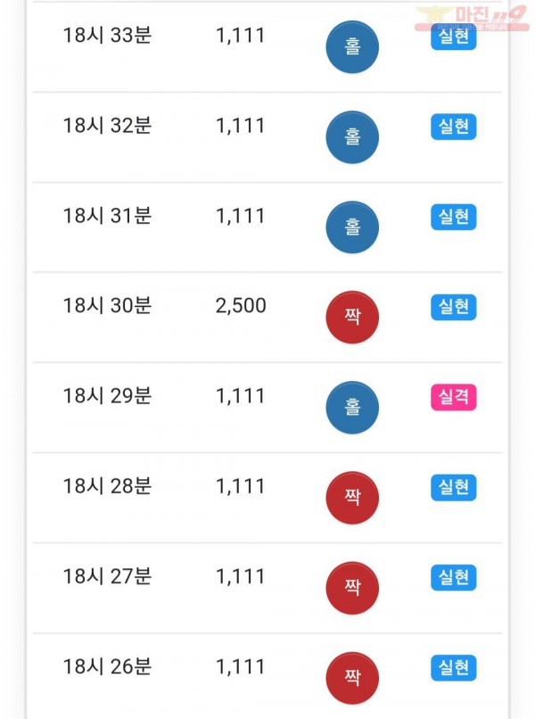 하이트레이딩 777점