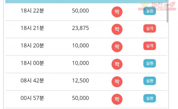 비트코리아 777점 연승