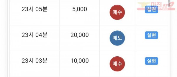 하이트레이딩 댄디점