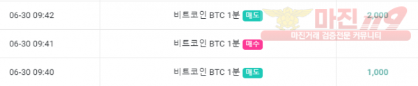 댄디