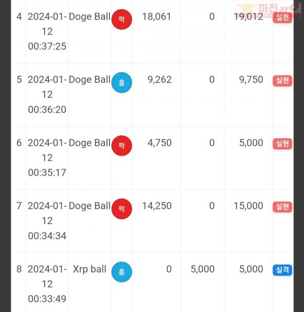 하나지사 수익인증