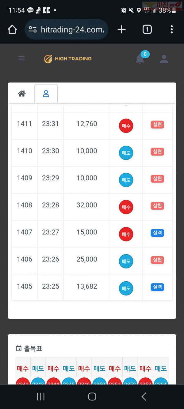 하이 국대점 수익인증