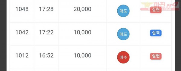 하이트레이딩 댄디점