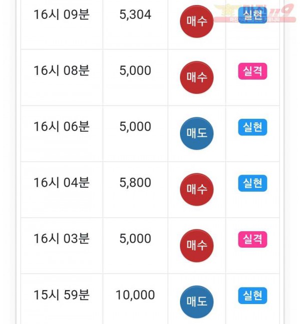 하이트레이딩 777수익