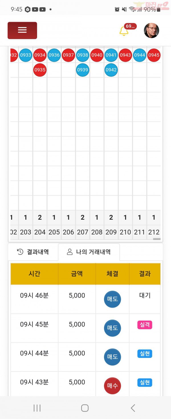 하이트레이딩 일등점