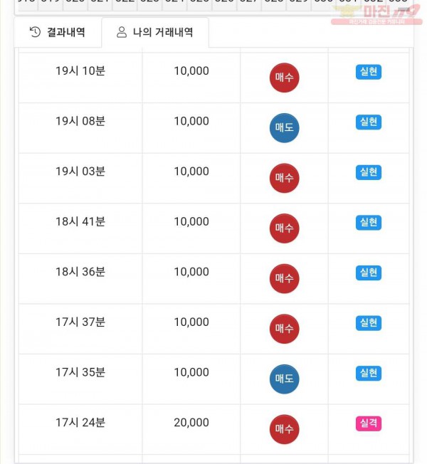 하이트레이딩 댄디점 인증