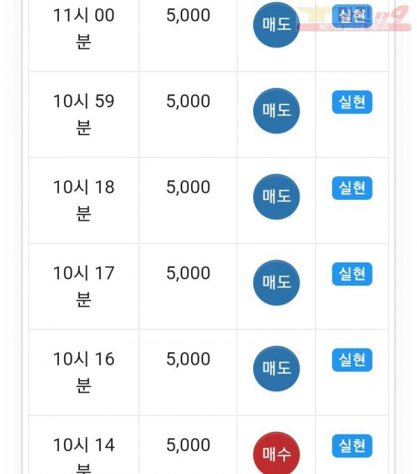 하이트레이딩 777연승