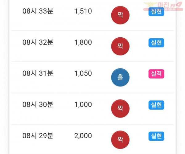 국대점 수익인증