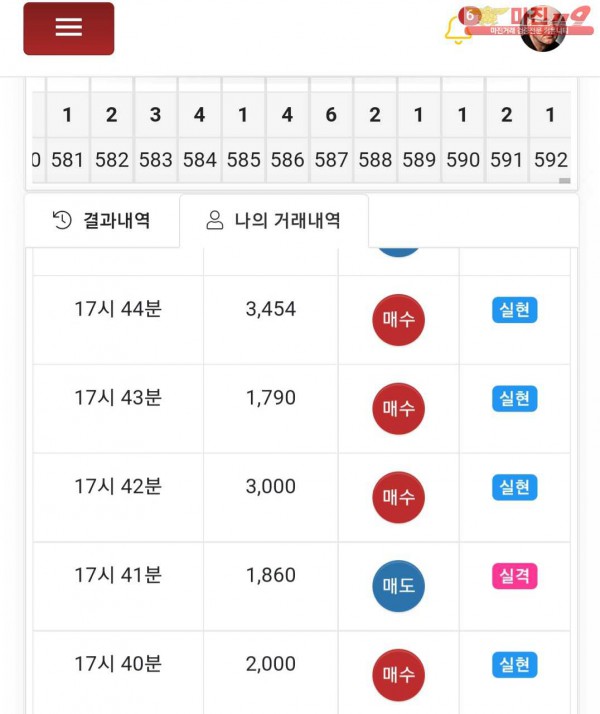 수익인증이요 777점