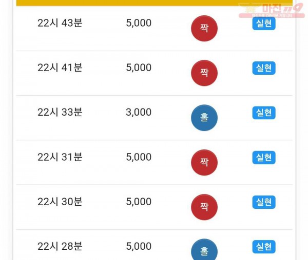 하이트레이딩 댄디점