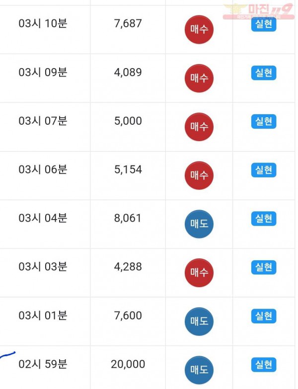 댄디점 수익인증