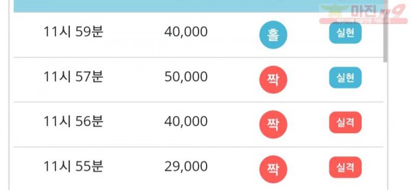 비트코리아 777점