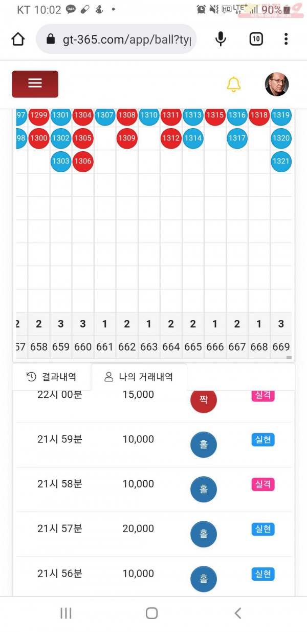 글로벌777점 히