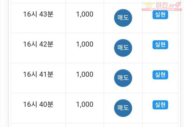 댄디