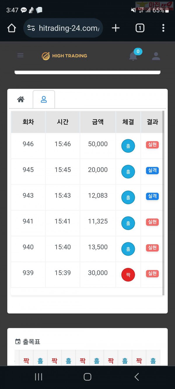 하이 국대점 수익인증