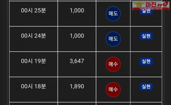 글로벌 댄디점