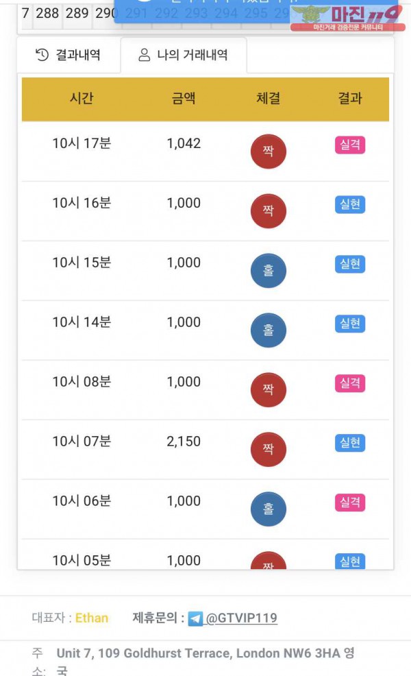 글로벌777점 수익인증
