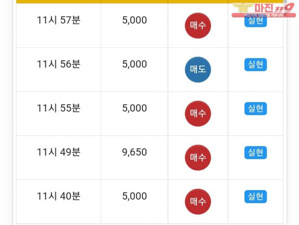 글로벌 777점