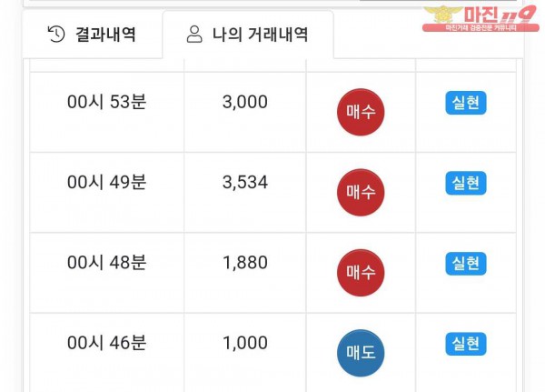 글로벌국대점 수익인증