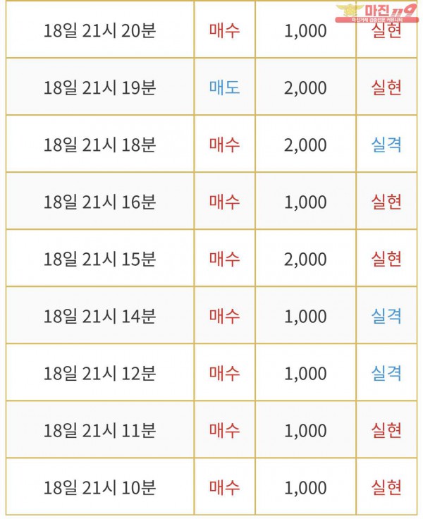 댄디점 인증
