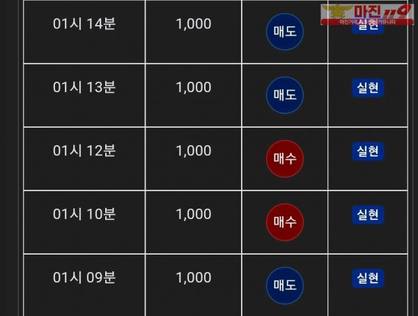 글로벌 댄디점