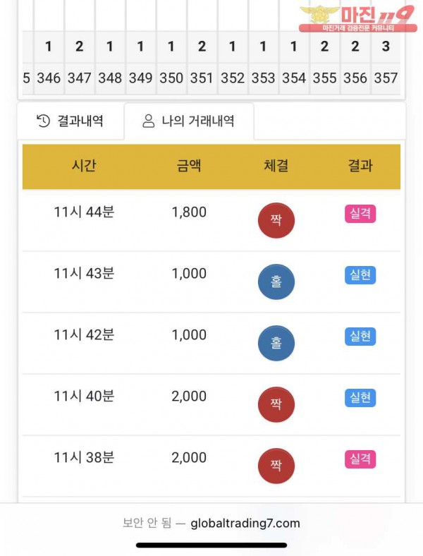 글로벌777점 수익인증