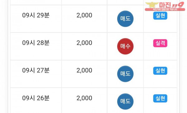 댄디