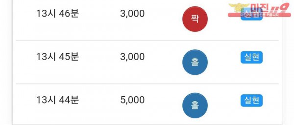 글로벌777점 연승