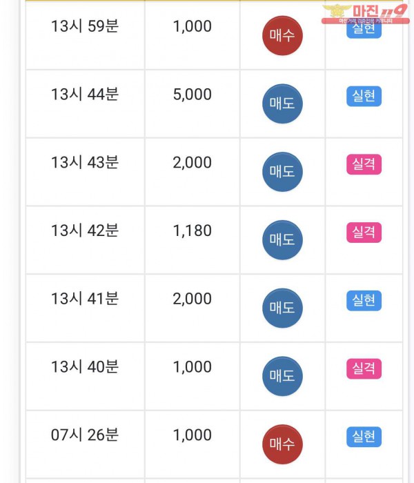 글로벌 일등점 수익인증