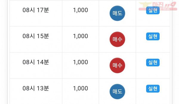 댄디