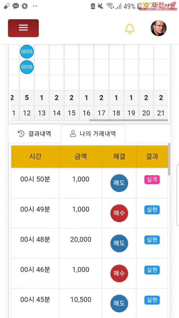 글로벌국대점수익인증