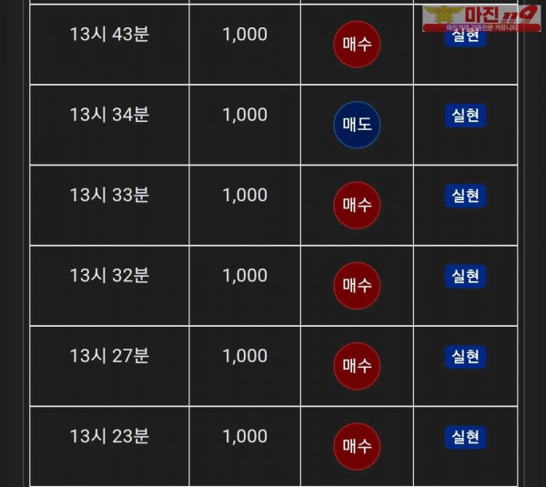 글로벌 댄디점