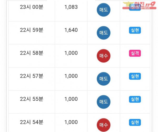 댄디
