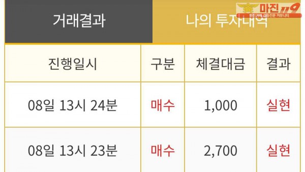 비트맨 직영 인증