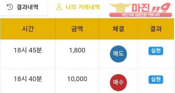 글로벌 국대점