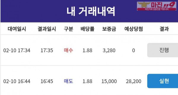 코리아 통일지사