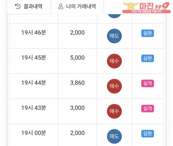 글로벌 국대점 수익인증
