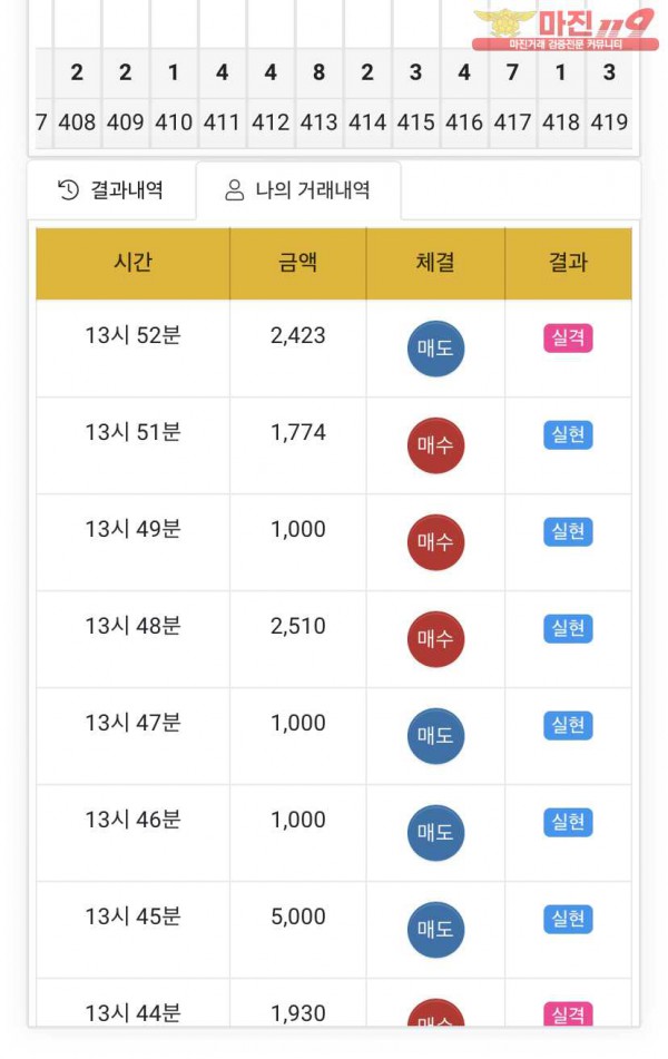 글로벌국대점 연승수익인증