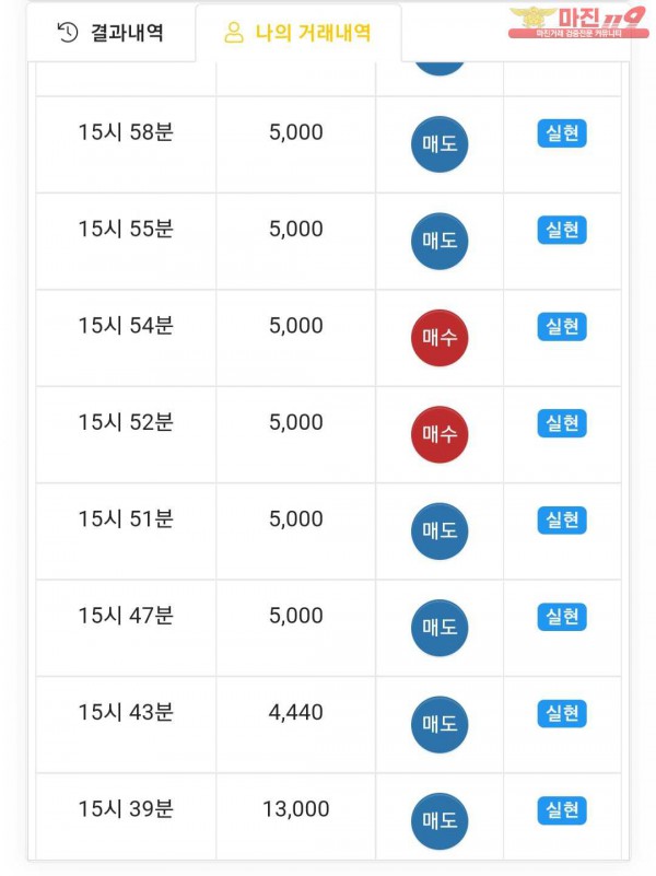 글로벌국대점 수익인증